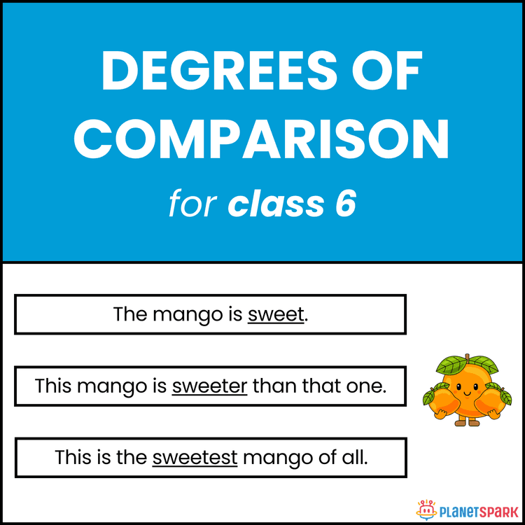 Class 6 English Worksheet on Degrees of Comparison – Positive, Comparative, Superlative Forms