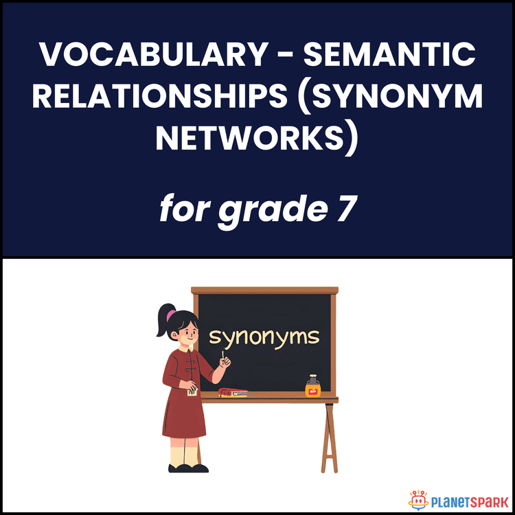 Class 7 English Worksheet on Synonym Networks