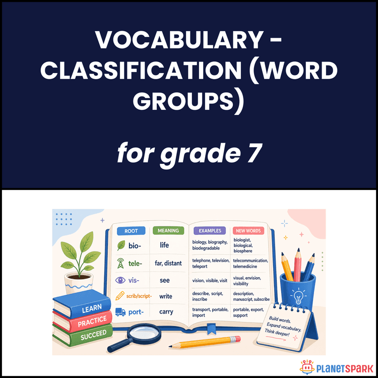 Class 7 Grammar Worksheet on Word Classification
